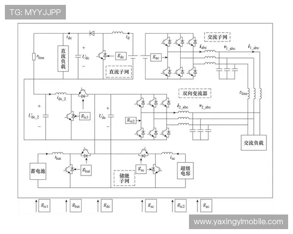 亚星管理平台 so57的安全保障措施与数据保护策略