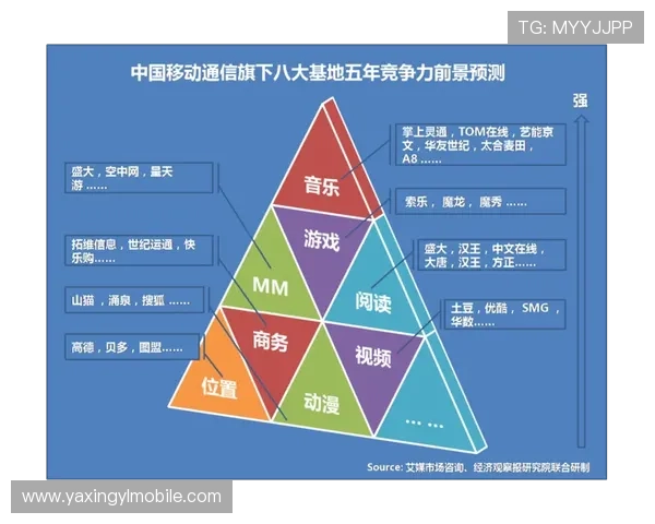 了解亚星网站维护通常需要多长时间以及影响因素分析