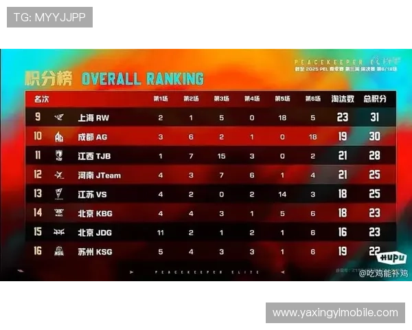 亚星娱乐娱乐在线官网最新优惠促销活动不断为玩家带来实实在在的福利